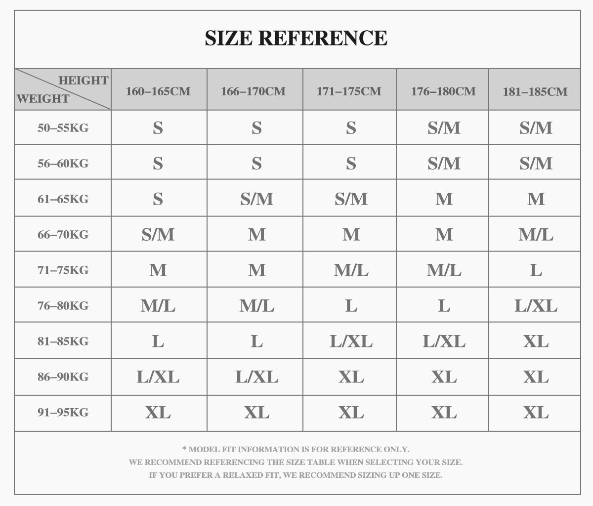 Size chart